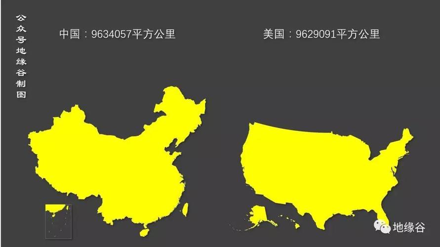 中国省vs美国州