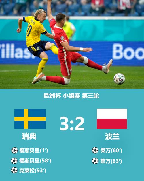 瑞典vs波兰大球比分